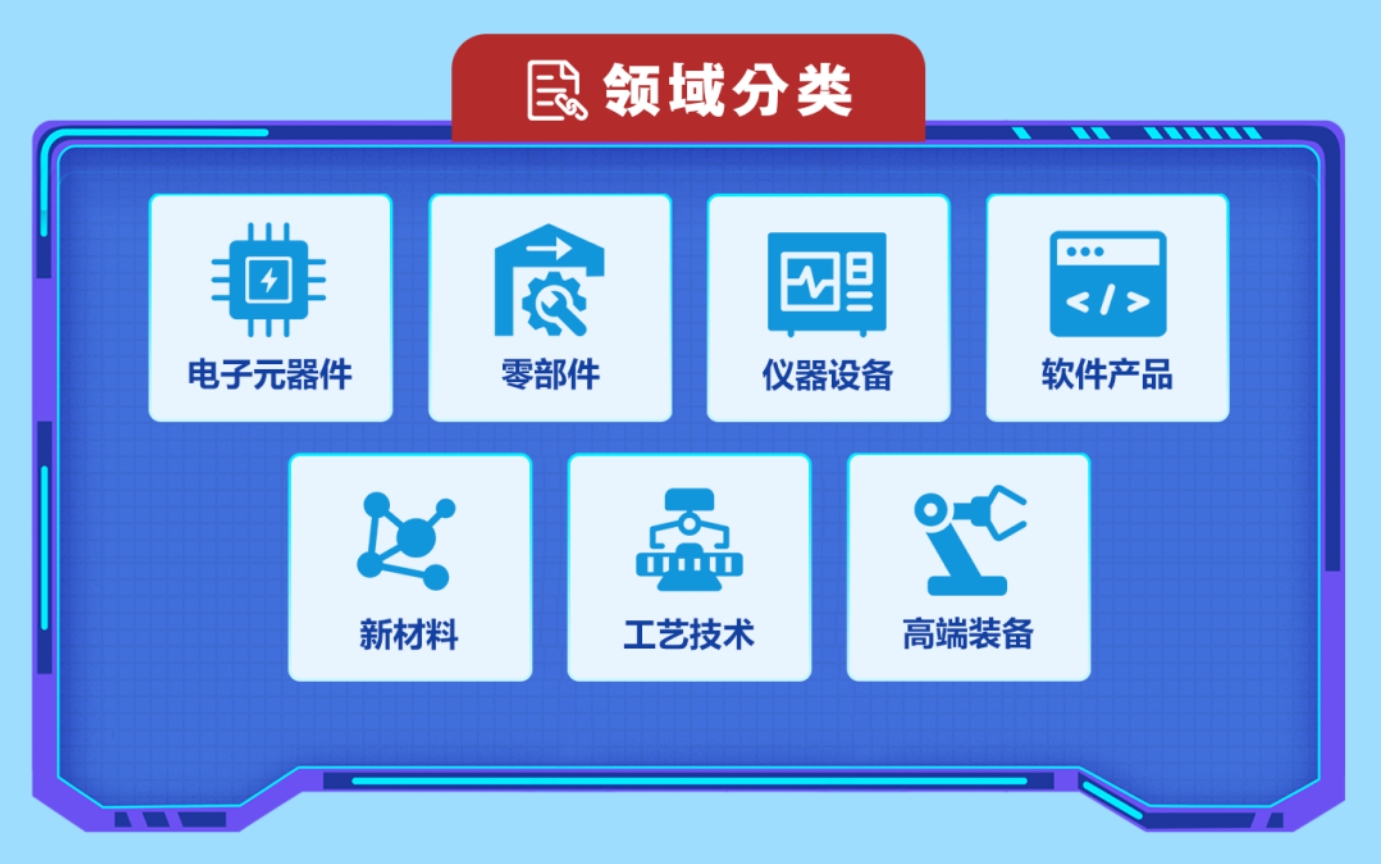 PP电子·仿照器(试玩游戏)官方网站