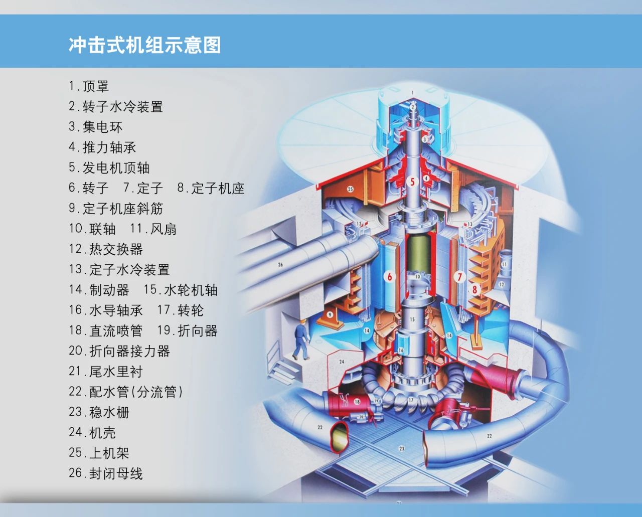 PP电子·仿照器(试玩游戏)官方网站