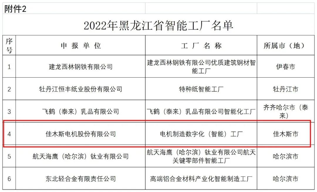 5B3022BFDB2D4F64137B5F21752_CEBC9A70_17677.jpg?e= PP电子·仿照器(试玩游戏)官方网站