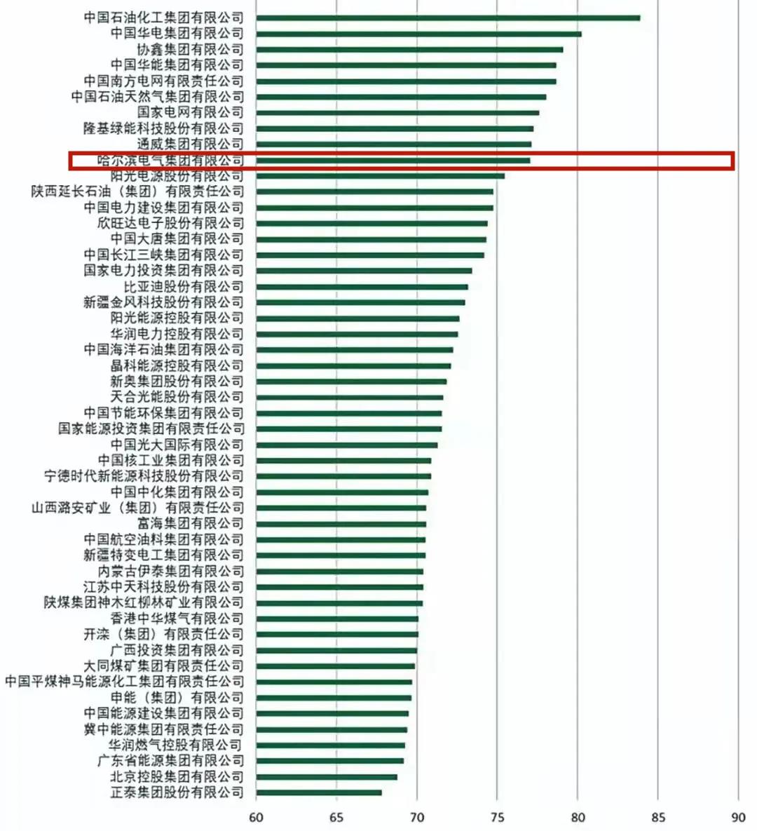 PP电子·仿照器(试玩游戏)官方网站