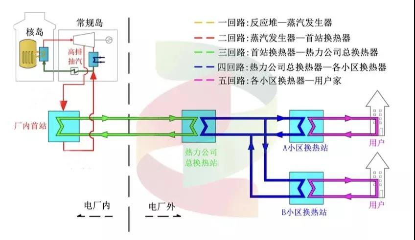 PP电子·仿照器(试玩游戏)官方网站