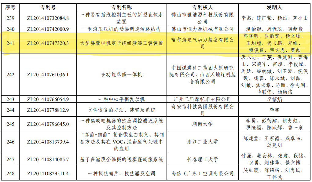 PP电子·仿照器(试玩游戏)官方网站