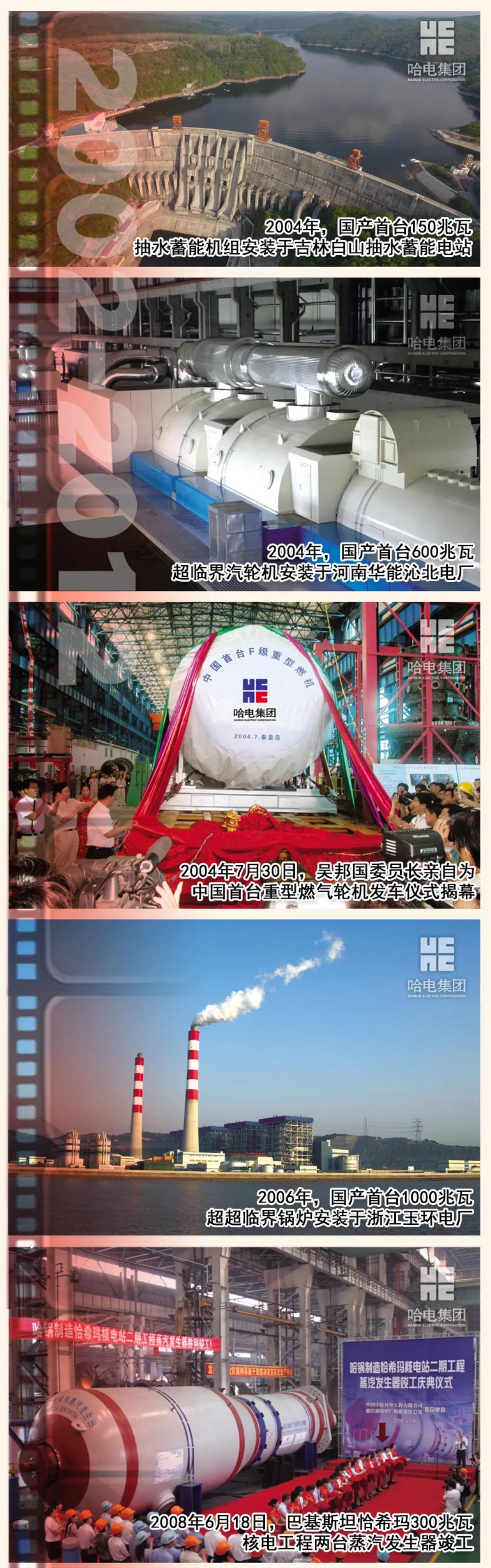 PP电子·仿照器(试玩游戏)官方网站