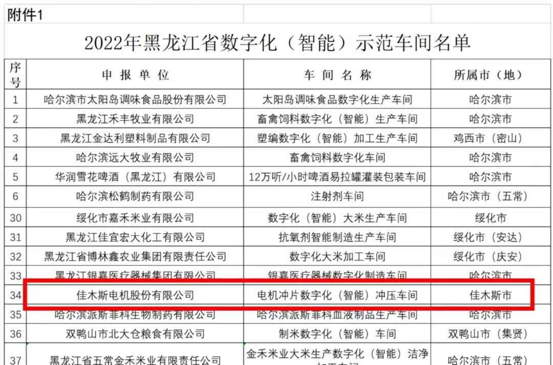B73E0B88E2962C042FF4DC3C52F_68E10D0D_23381.jpg?e= PP电子·仿照器(试玩游戏)官方网站