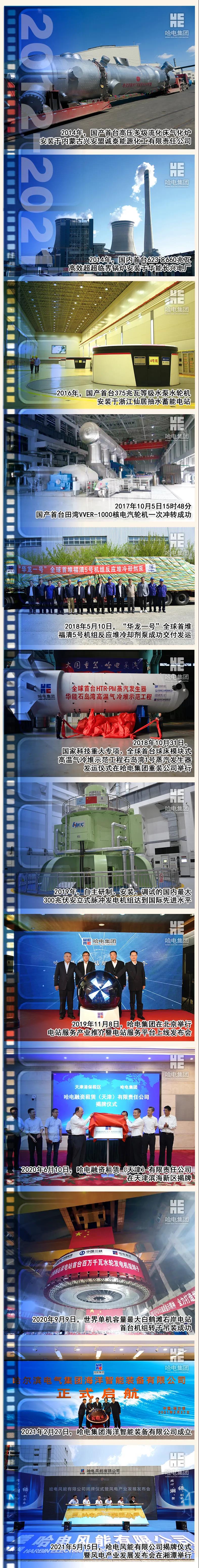 PP电子·仿照器(试玩游戏)官方网站