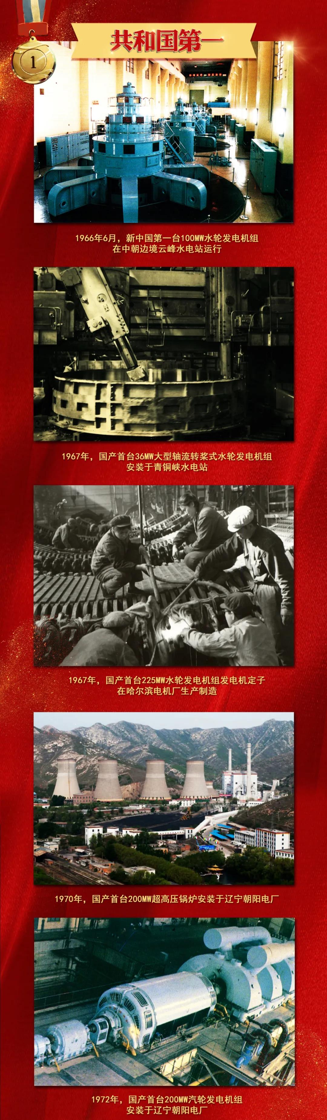 PP电子·仿照器(试玩游戏)官方网站