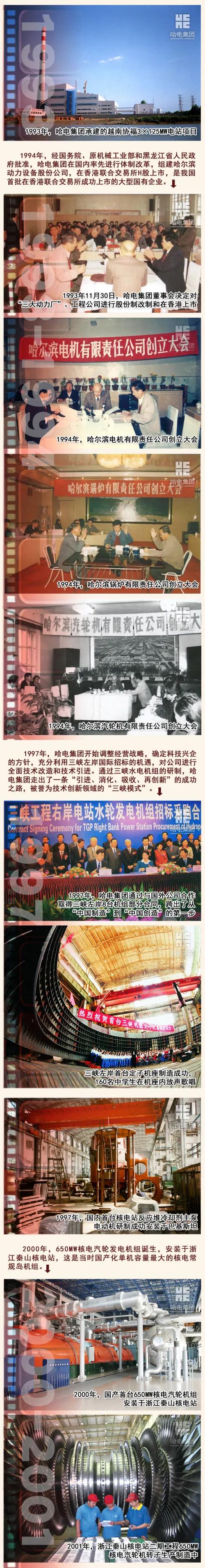 PP电子·仿照器(试玩游戏)官方网站