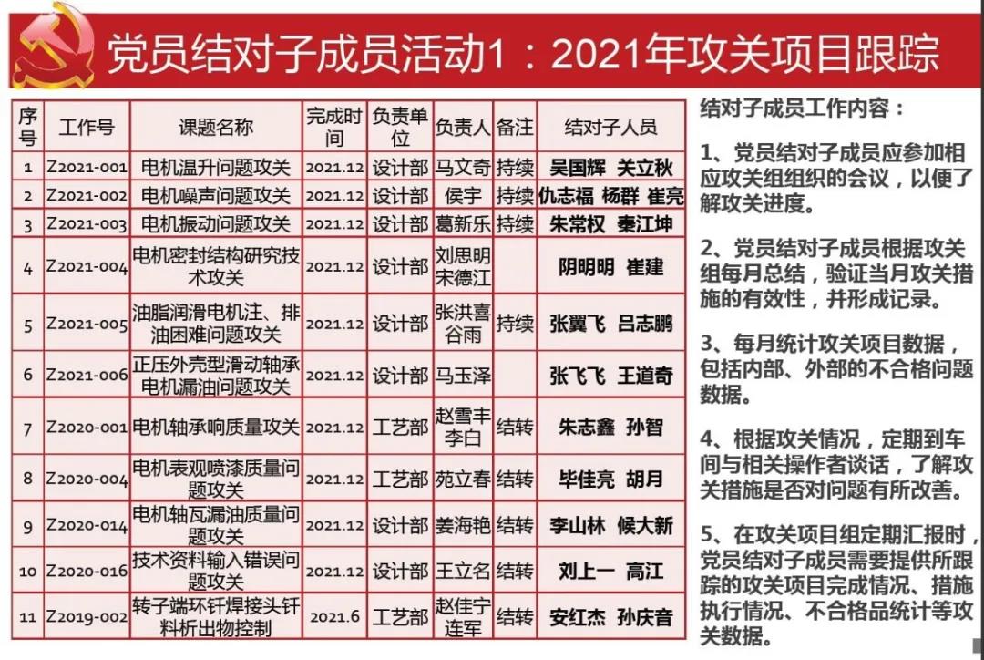 PP电子·仿照器(试玩游戏)官方网站