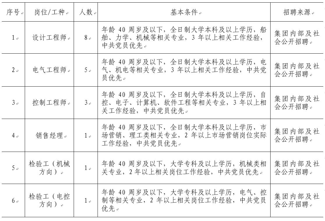 3D957B78AB3668B468BCE4F7E3F_C52138E5_24039.jpg?e= PP电子·仿照器(试玩游戏)官方网站