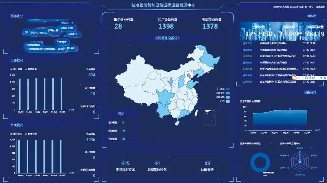 PP电子·仿照器(试玩游戏)官方网站